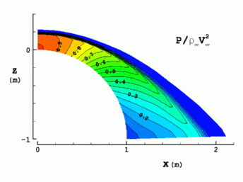Pressure Contours, 5-Species Non-equilibrium Air