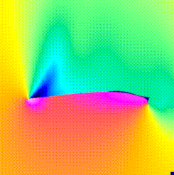 Designed pressure contours.