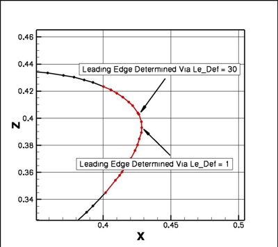 tecplot 360 software free